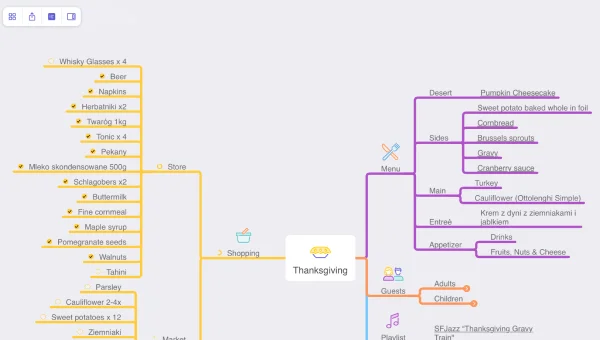 Screenshot of MindNode