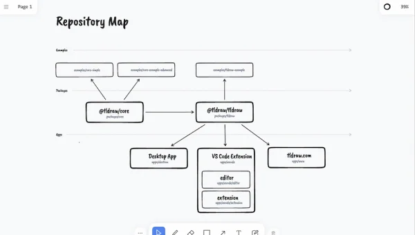 Screenshot of tldraw